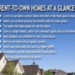 rent to own homes pros and cons
